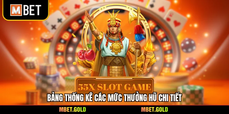 Bảng thống kê các mức thưởng hũ chi tiết