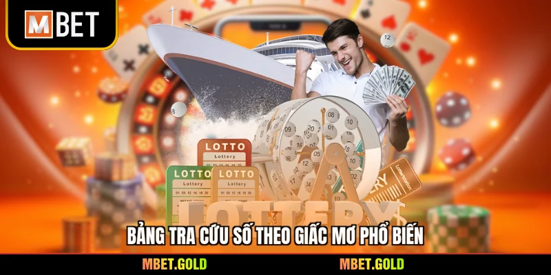 Bảng tra cứu số theo giấc mơ phổ biến